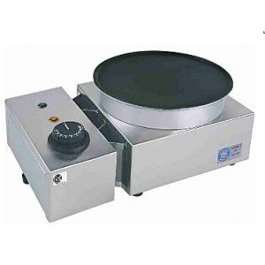 Panquequera Simple Anion